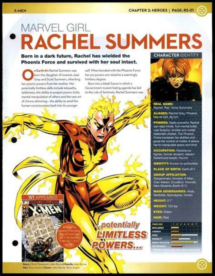 Unveiling The Multifaceted Marvel: Rachel Bernard