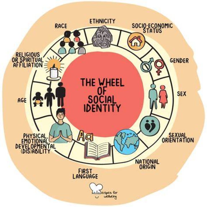 Unveiling The Power Of Jacinta Gholston: Identity, Representation, And Social Justice