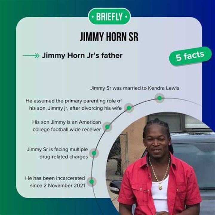 Unveiling The Truths Of Jimmy Horn Sr. Prison: Uncovering Hidden Realities