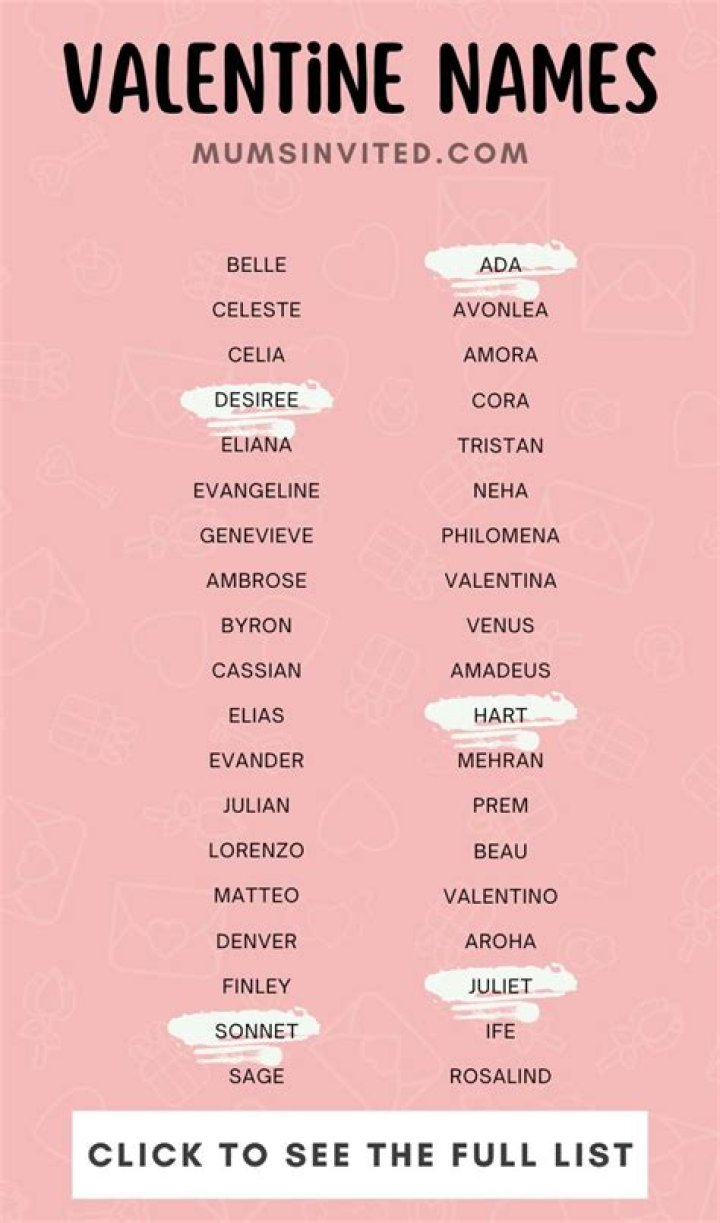 Valentine&rsquo;s Day Baby Names Mean Love Nameberry
