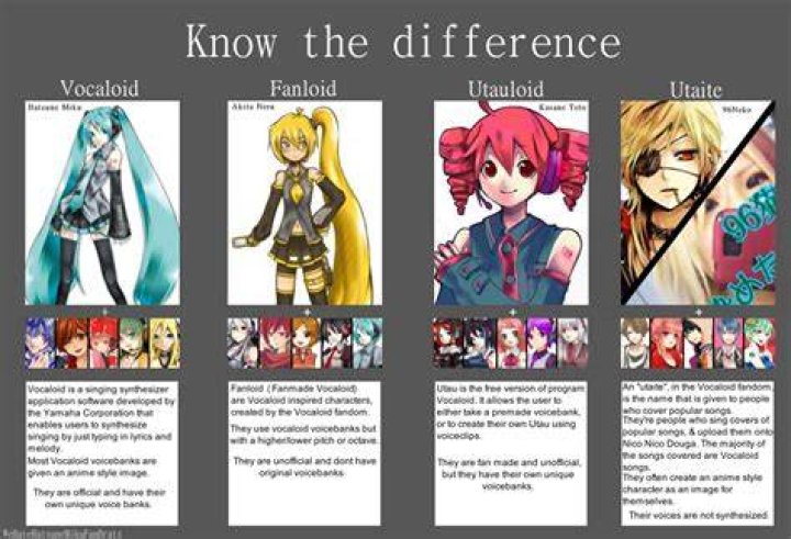Vocaloids / Utau (s) / Fanloids!! Vocaloid Amino