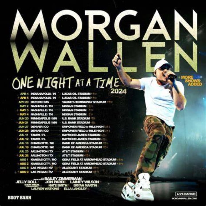 Wallen Will Take 2023 ‘One Night at a Time’ on a Massive World