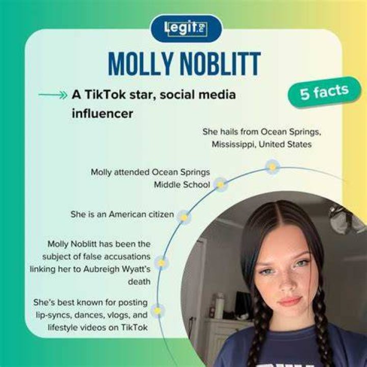 Was Molly Noblitt, The Notorious Bully, No More?