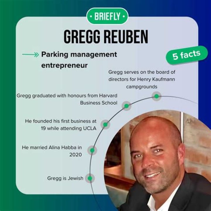 What Is Gregg Reuben&rsquo;s Net Worth? How Trump Lawyer Alina Habba&rsquo;s
