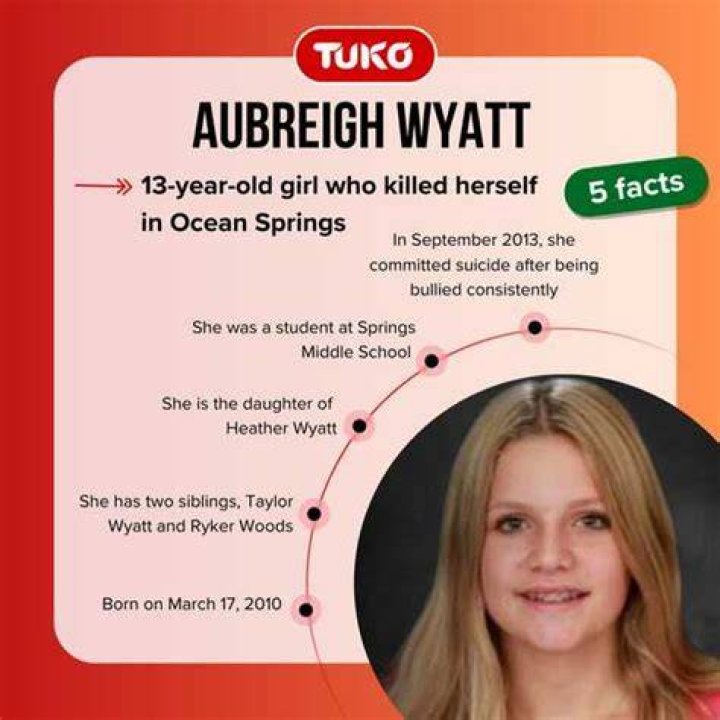 What Really Happened To Aubrey Wyatt? The Truth Revealed