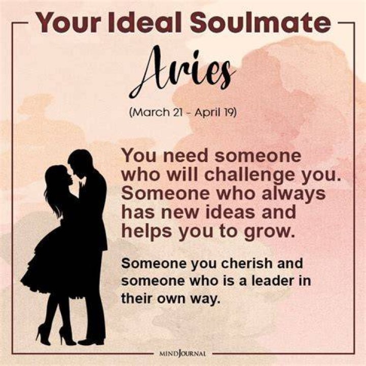 Who is Aries&rsquo;s Soulmate? [Zodiac Soulmates Series] Soulmate, Aries