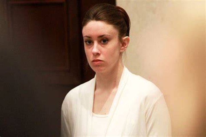 Who's Behind The Murder Of Casey Anthony: Uncovered Truth