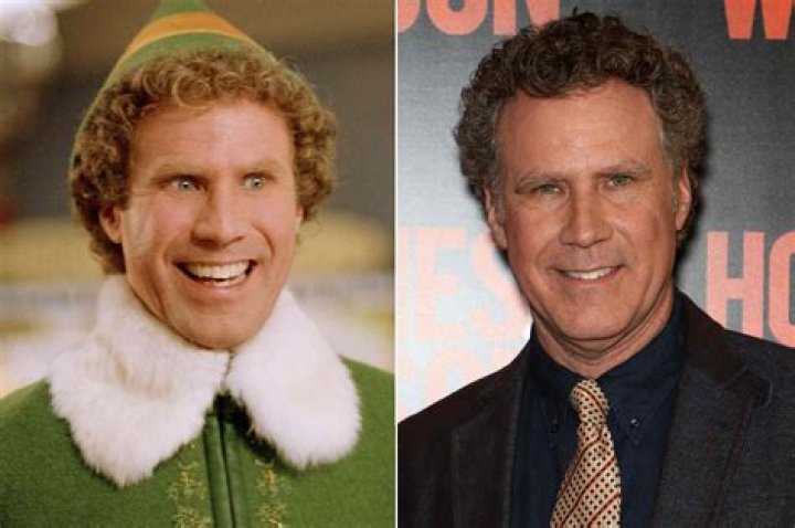 Will Ferrell's Relationships: A Look Into The Actor's Love Life