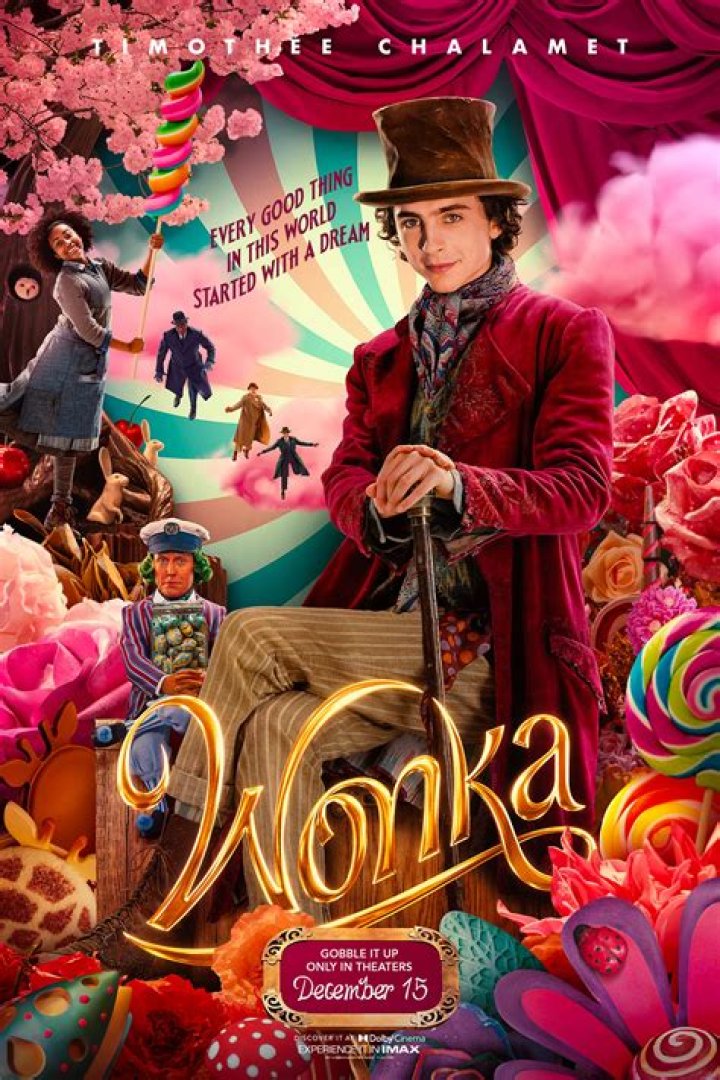 Willy Wonka 2023: Unforgettable Adventure Unveiled