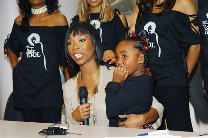 ‘Wow How Time Flies’ Brandy’s Fans Are Shocked By How Much the Singer