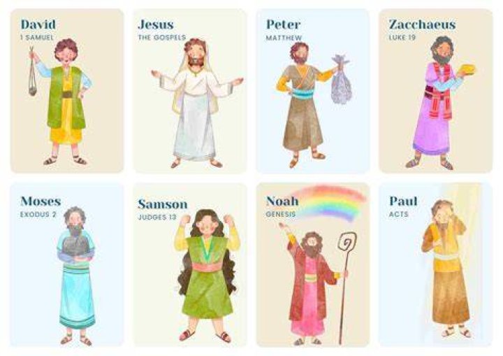 Zion's Chosen: A Powerful Guide To The Most Iconic Biblical Character