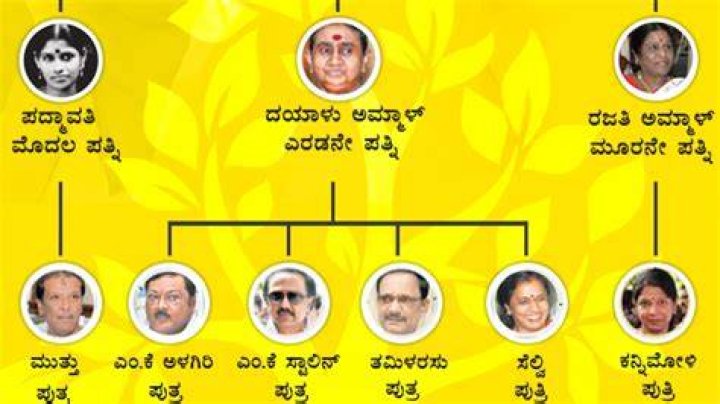 ನಿವೃತ್ತ ಎಸಿಪಿ ಬಿ.ಕೆ ಶಿವರಾಂ ಸಂದರ್ಶನACP BK Shivaram Full InterviewPart